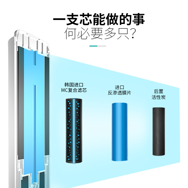 傢(jia)樂事一(yi)顆芯淨水器(qi)F1011