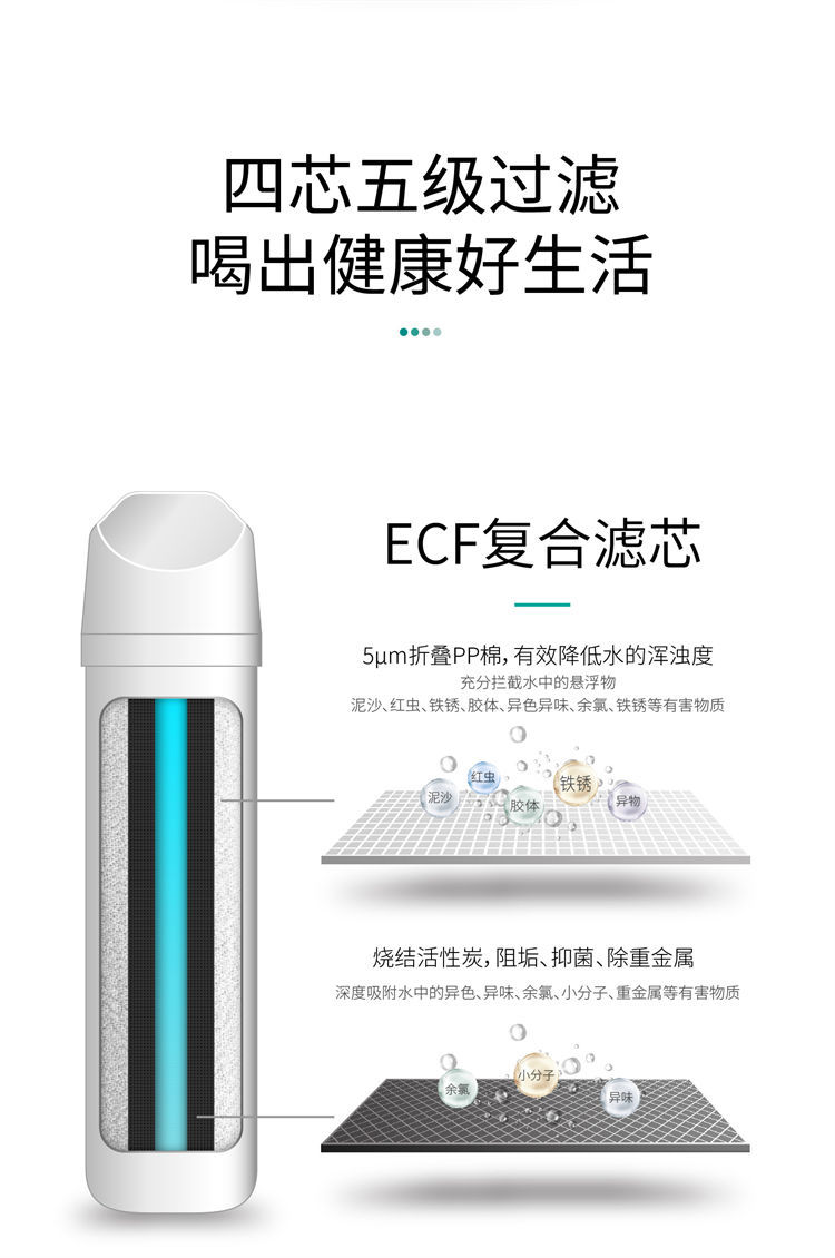 傢(jia)樂事平衡水淨水器(qi)F301 Pro産(chan)品(pin)介紹
