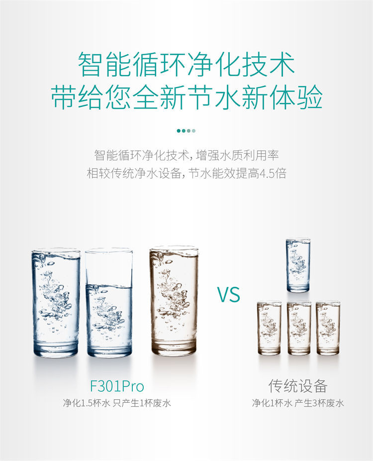 傢(jia)樂事平衡水淨水器(qi)F301 Pro産(chan)品(pin)介紹
