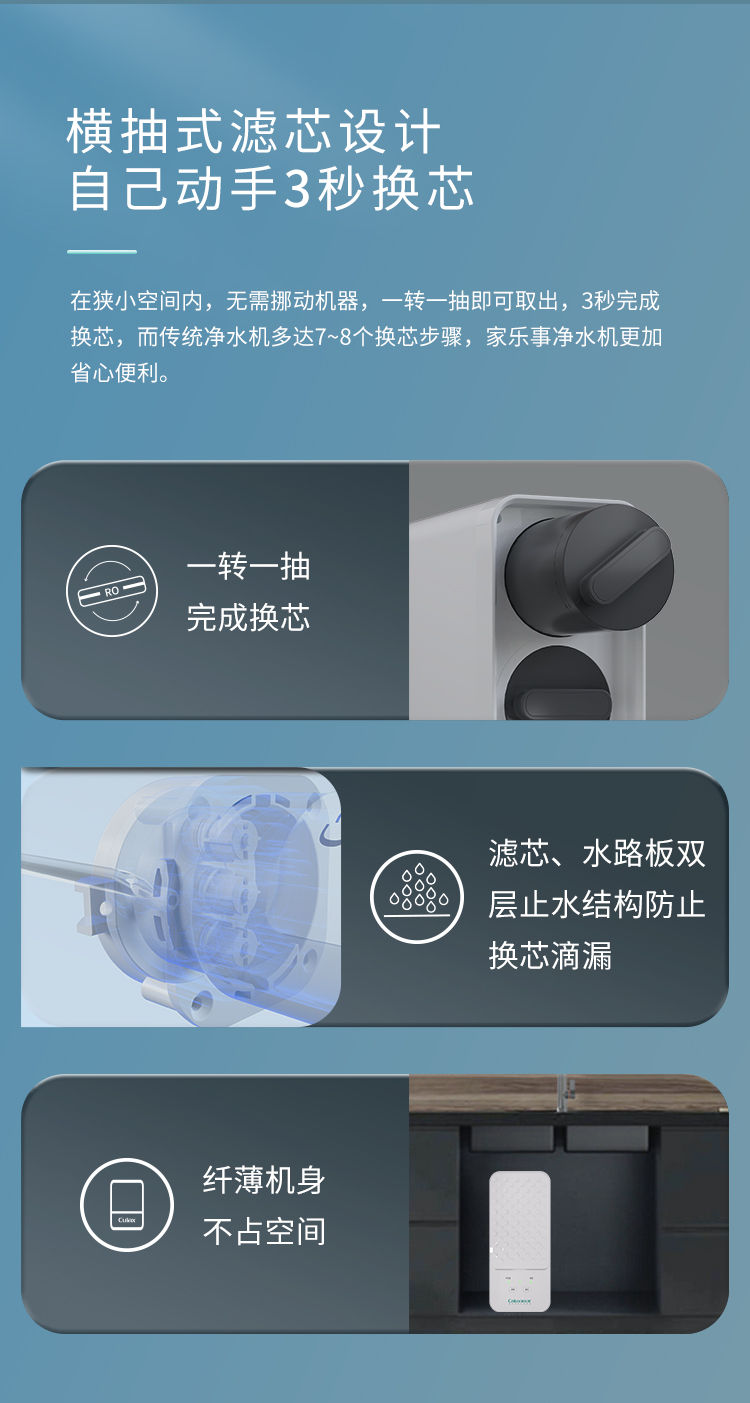傢(jia)樂事富(fu)锶雙水機(jī)H2012産(chan)品(pin)介紹